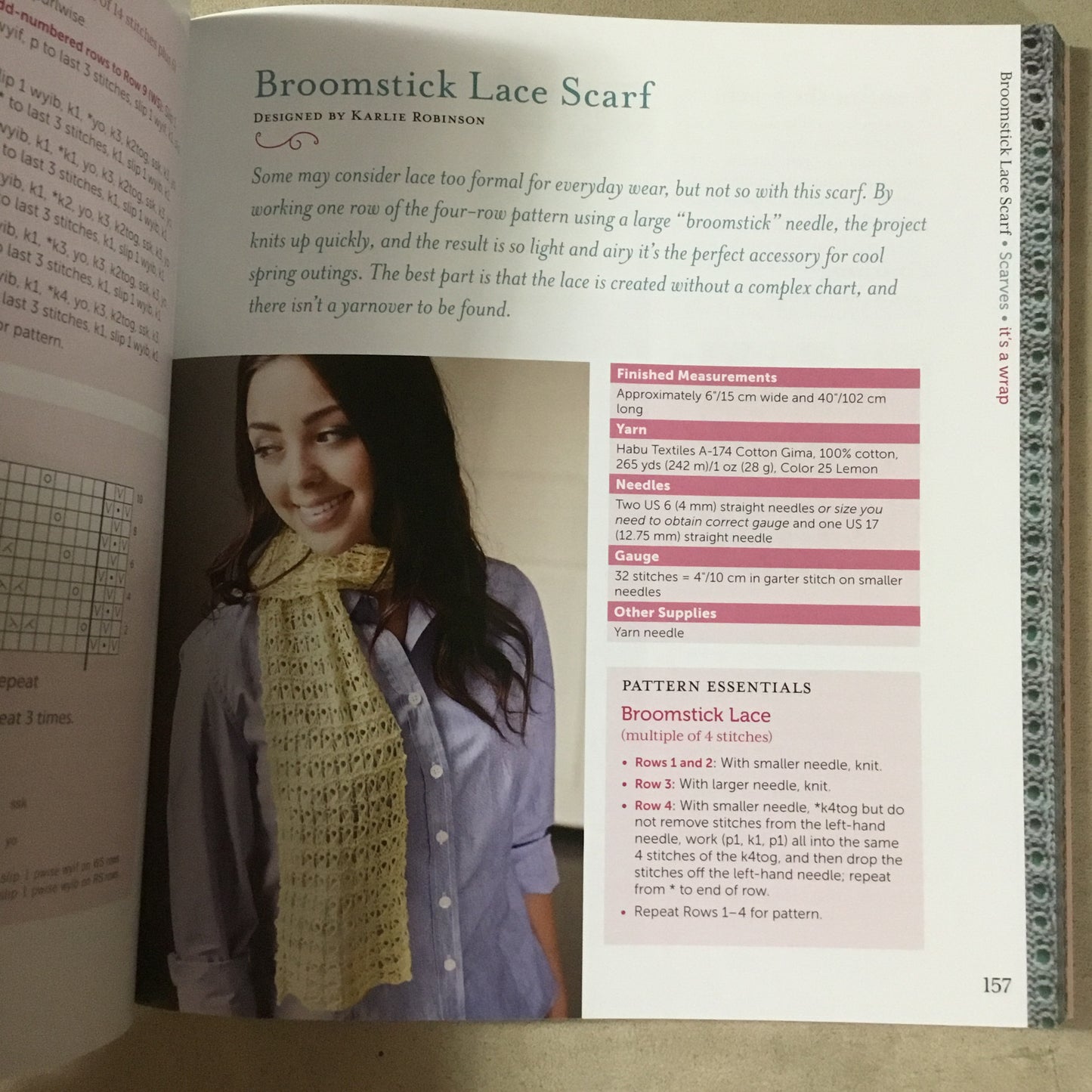 Lace  One-Skein Wonders